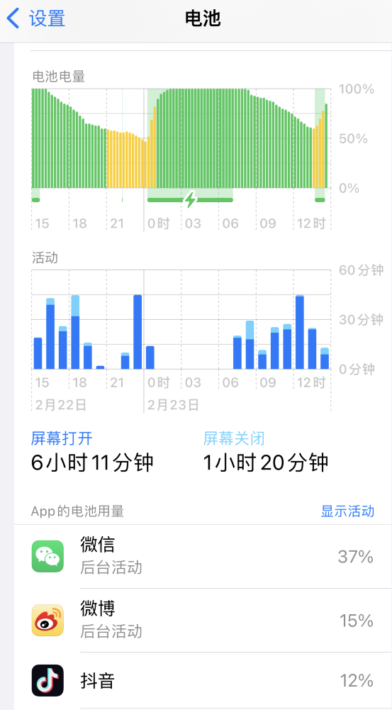 洛南苹果14维修分享如何延长 iPhone 14 的电池使用寿命 