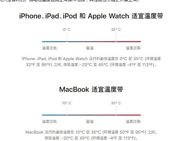 洛南苹果13维修分享iPhone 13耗电越来越快怎么办 